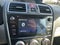2017 Subaru Forester Premium